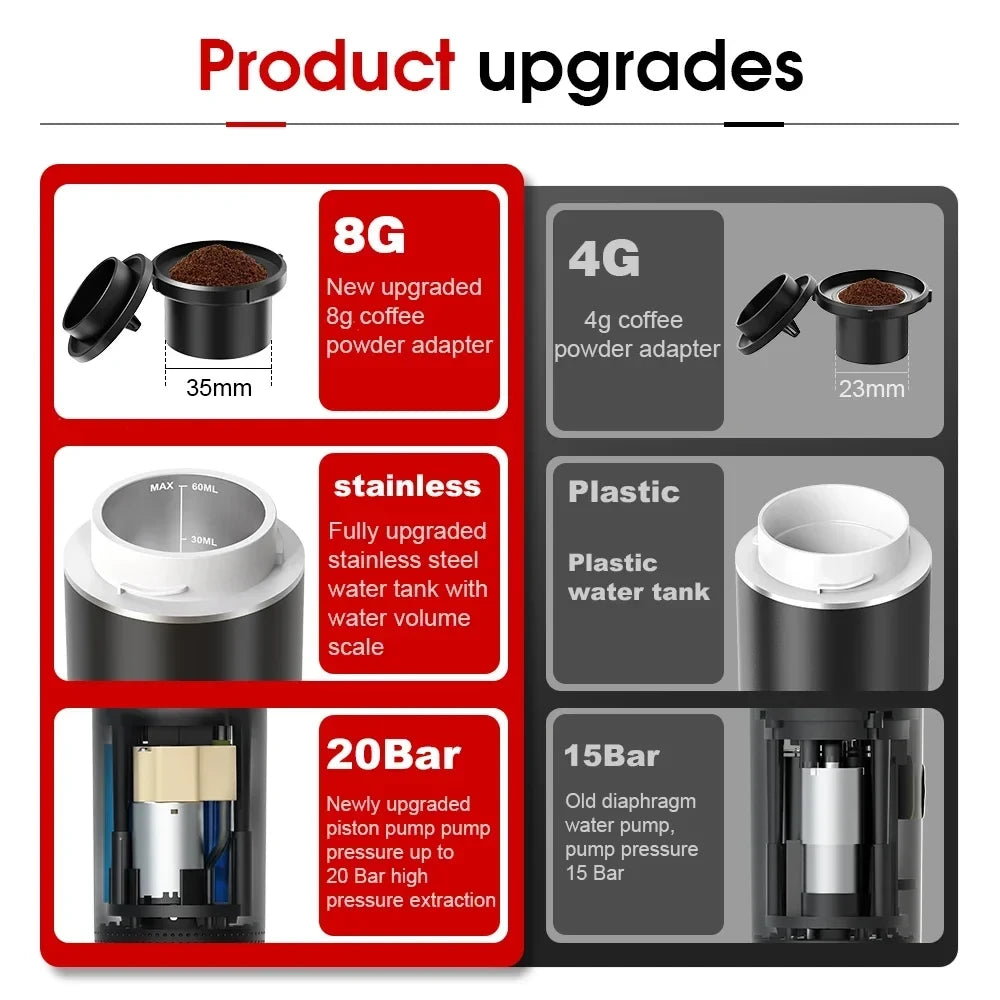 Portable Electric Espresso Maker
